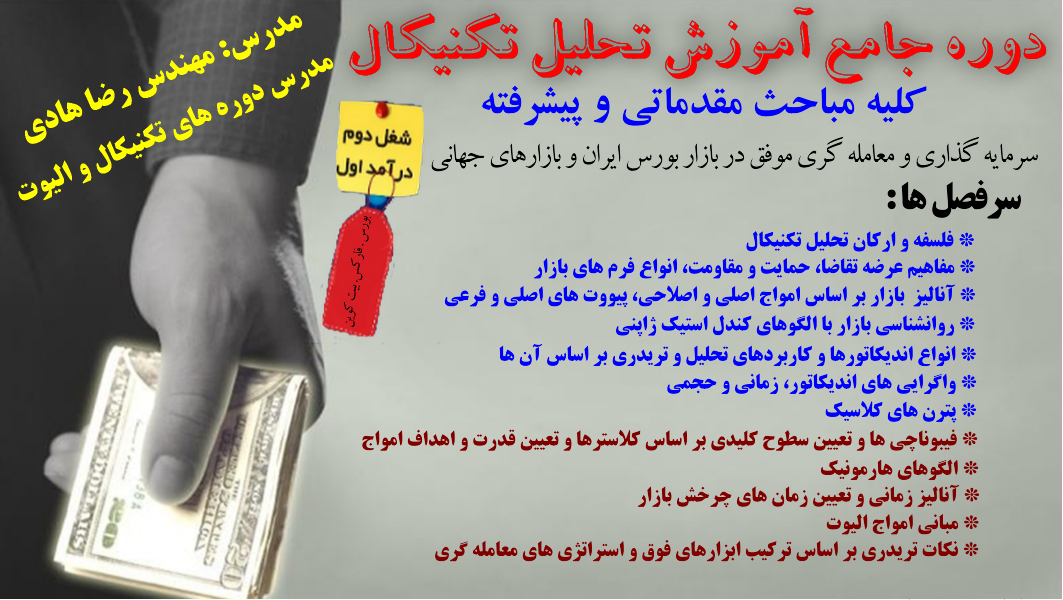 دوره جامع آموزش تحلیل تکنیکال از مقدماتی تا پیشرفته