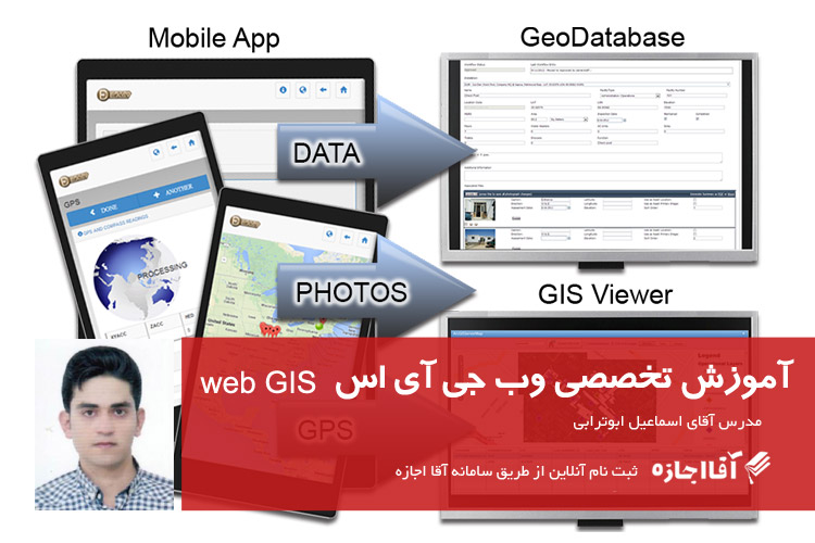 تخصصی وب جی آی اس web GIS